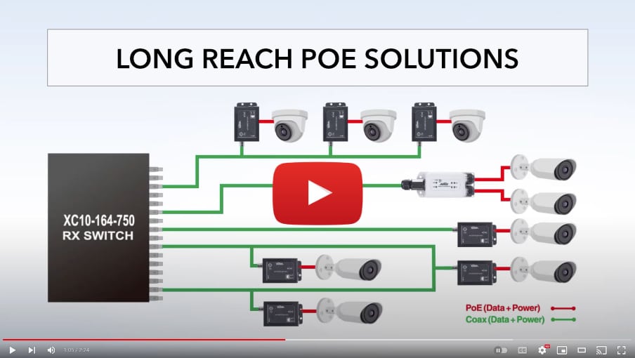 Long Reach PoE Extenders