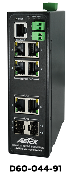 D60-044-91 Managed PoE Switch